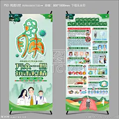 新型冠状病毒 新型冠状肺炎 病毒肺炎 新冠 肺炎 冠状病毒 预防冠状病毒 冠状病毒肺炎 肺炎食堂防范 新型肺炎 新型病毒 食堂预防 食堂展架 食堂海报 食堂肺炎展架 新冠肺炎 返岗 复工 复产 食堂 预防 防护 守则 校园食堂 医院 银行 4S店 酒店 餐饮 宾馆 防控 员工 企业 工厂 食堂宣传 新型 冠状病毒肺炎 设计 广告设计 广告设计 100DPI PSD
