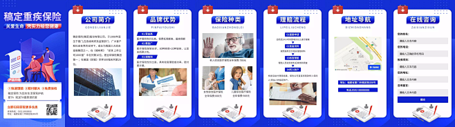 H5翻页医疗机构医院重疾保险宣传推广企业...