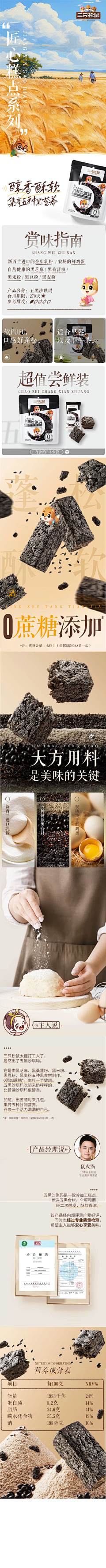 猪猪侠11111采集到食物摄影