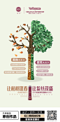 兰序视觉-草帽出品，微信号：602409108，欢迎添加学习交流获取PSD，微商、洗发水、洗护、化妆品海报、微信、朋友圈海报、背景素材、七夕、端午、母亲节、父亲节、中秋节、情人节、愚人节、清明、国庆、51劳动节、儿童节、春节、圣诞节、演唱会、豪车、招聘、团队、邀请函、电影、培训课程、开课图、杂志封面、讲课、明星、慈善、双11、双12 包装、平面设计、产品、扁平化风格、简约时尚、故障风、抖音风、科技、高端大气、合成海报、节日促销海报、洗涤产品、面膜、CC霜、设计合作、设计工作室、品牌视觉、运营、h5、会议物