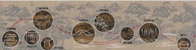 奥园楚江书院 · 桃源里

容天地于方寸...