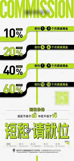 短租海报 -设计素材-shejisc.cn