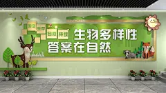 绿色保护生物多样性公约文化墙绿色文化墙