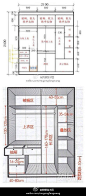 衣柜的功能区和黄金比例