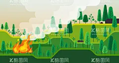 ai矢量森林防火背景  - 源文件下载【酷图网】扁平风,着火,浓烟,森林防火,预防森林火灾,森林火灾,中国森林防火,消防救援,消防安全,防范森林火灾,林业站,森林消防,消防展板,防火展板,森林防火宣传,森林防火知识,森林防火常识,森林防火海报,森林防火展板,森林防火漫画,消防常识,消防安全教育,预防火灾,防火海报,消防挂画,防火宣传栏,消防宣传栏