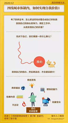 idea101采集到【】知识卡片