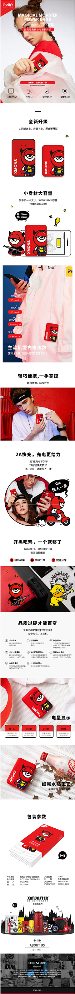 MissWang2025采集到家居用品详情页
