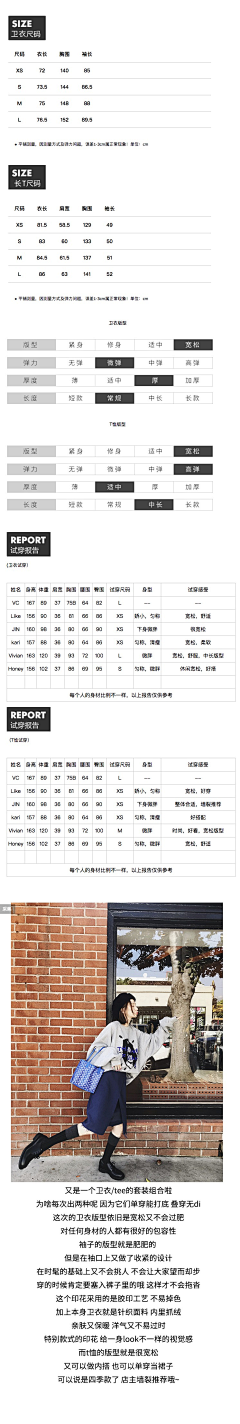 YANXIAOBOO采集到女装详情页-网红风