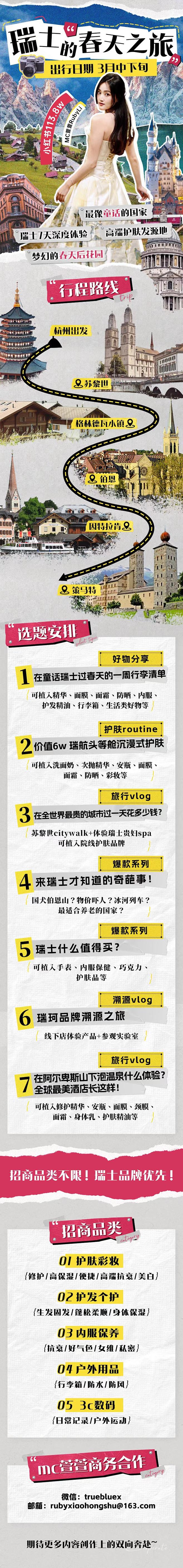 网红招商长图