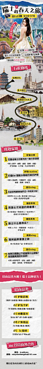 网红招商长图