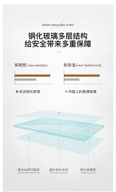 是冰冰~啊采集到表格设计