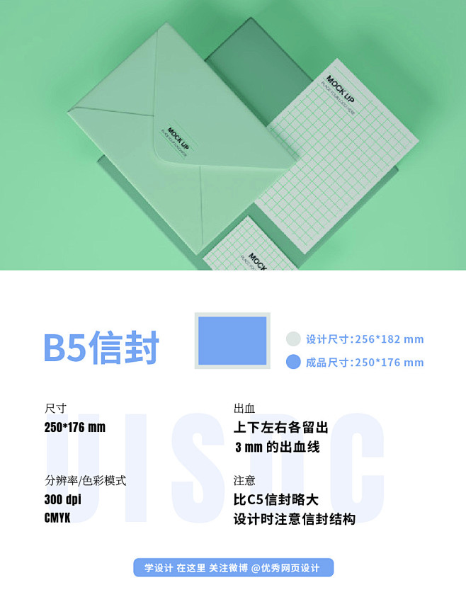 常见物料设计尺寸合集信封