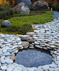 Japanese Garden Back Yard - Bing Images: 