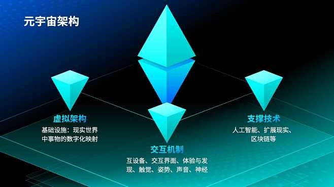 PPT PPT排版设计 PPT封面 PP...