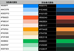 sun_梁采集到深色模式小技巧