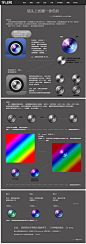 教你画镜头（ICON教程） – 学ui网