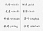 那些会读又读不对的字，快来学习一下吧！
