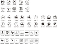 床垫描述小图标，感谢星哥的无私奉献