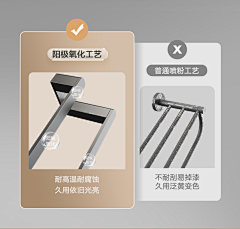 吴吴吴吴吴琛采集到不锈钢图