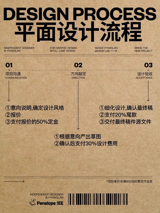 2024部分设计报价｜平面设计报价单及流...