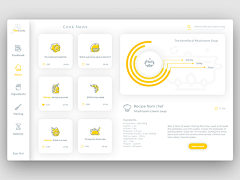 可爱到爆炸的21丶采集到Dashboard 仪表盘（数据）
