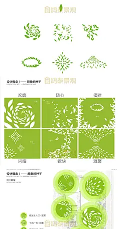 商业街区步行街广场景观设计方案文本办公区科技园景观方案文本-淘宝网