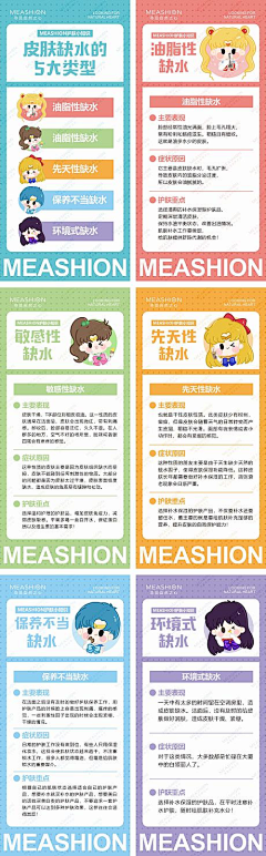 米果鸭吖采集到医美科普