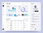 Dashboard for a Management SaaS ✦ Kover by Halo UI/UX for HALO LAB on Dribbble