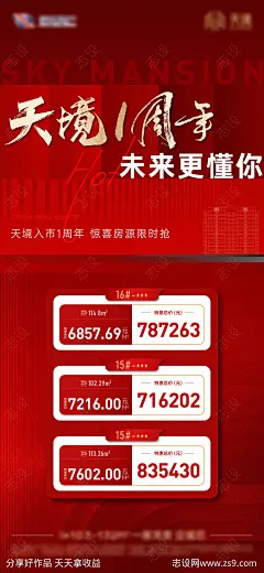 热销加推周年庆特价房海报-源文件下载-志′设.网