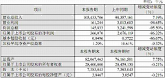 我爱大数据采集到公司