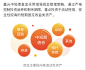 截屏2024-01-31 上午11