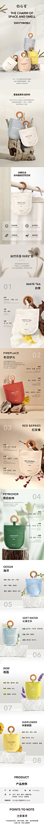 木环香包详情页