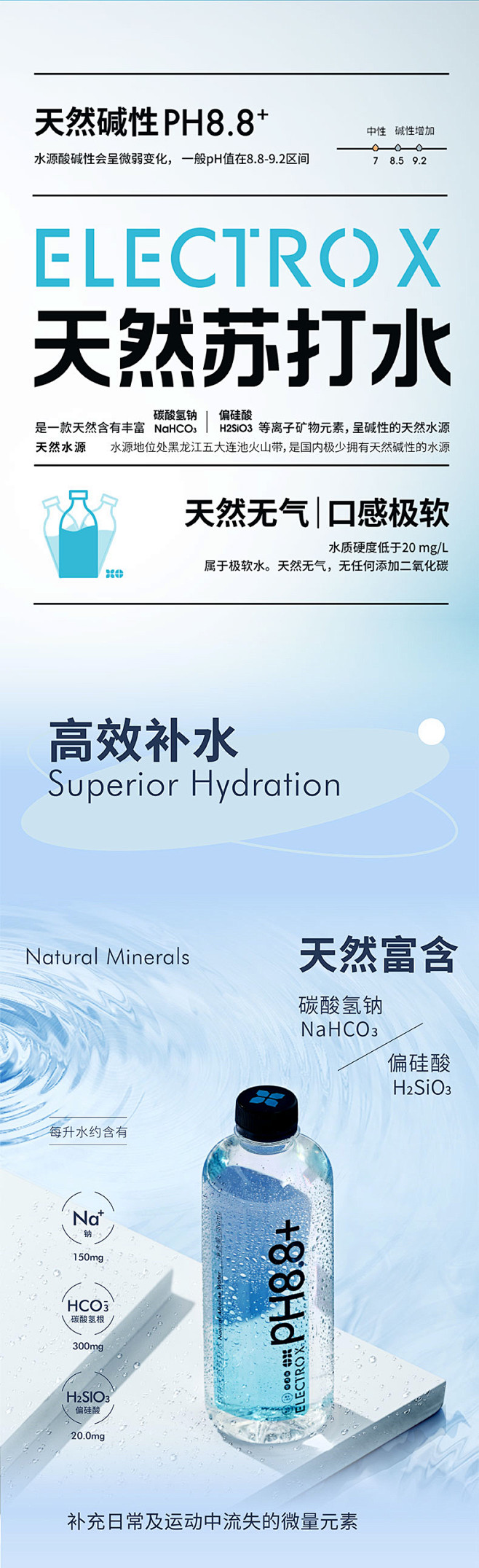 ELECTROX天然苏打水整箱24瓶*5...