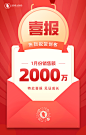 简洁时尚红色渐变扁平风商业喜报战报海报