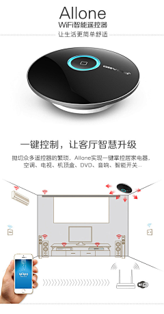 careypeng采集到智能设备