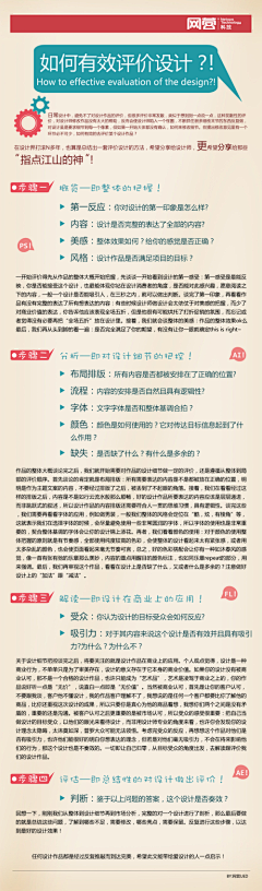 李依晨采集到交互知识图解