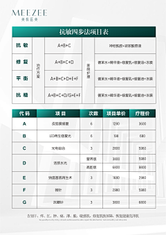 TangSeng10采集到项目表