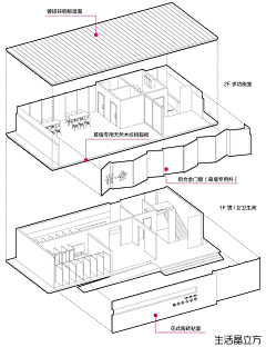 droa采集到Toilet公厕