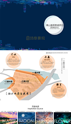 7U3V5J65采集到理念、思路