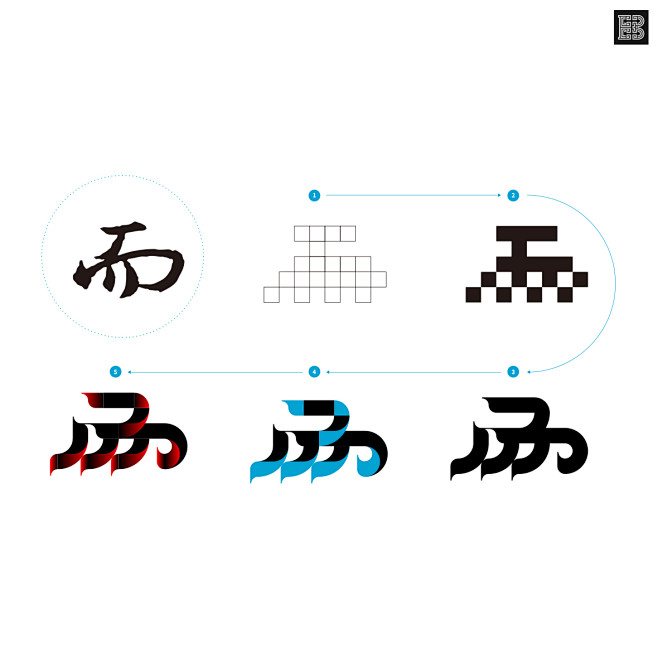 Merging Chinese call...