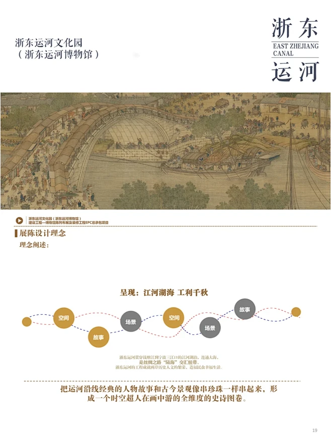 历史博物馆室内展陈设计方案｜方案文本 - 小红书-花瓣网