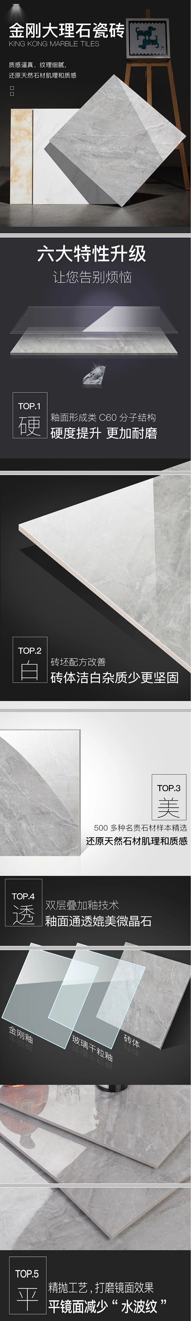 德莫瓷砖 金刚石瓷砖现代简约客厅卧室地砖大理石纹防滑地板砖800X800玻化砖金刚釉全抛釉 8P208-贵妃玉，单片价格，下单需整箱，每箱3片 ...