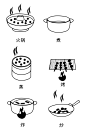 食品食用方法图片免扣元素