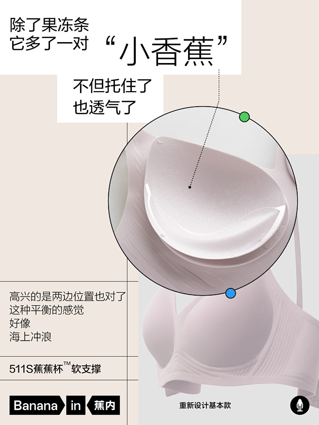 @Bananain蕉内 的个人主页 - ...