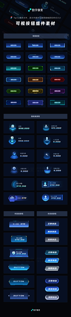Arlin-G采集到可视化 HUD