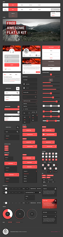 Q羊耳朵Q采集到UI kit