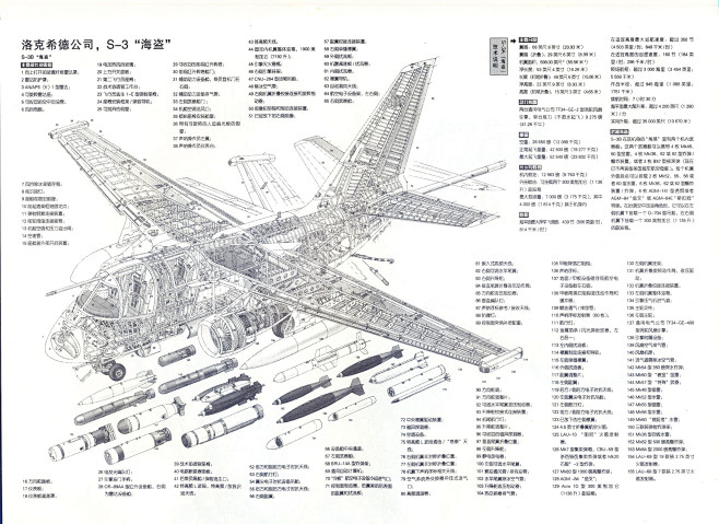 多款军事飞机战斗机结构图透视图 飞机图纸...