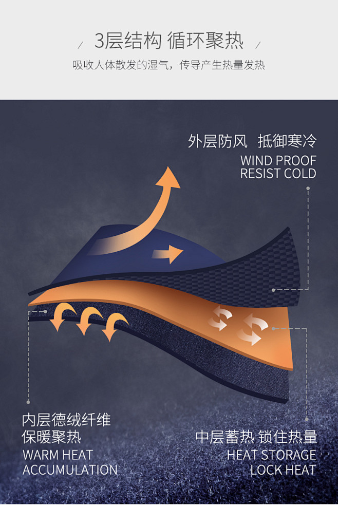 北极绒德绒无痕自发热保暖背心男士加绒内衣...