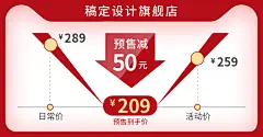 通用促销价格曲线海报banner