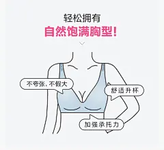 线条图